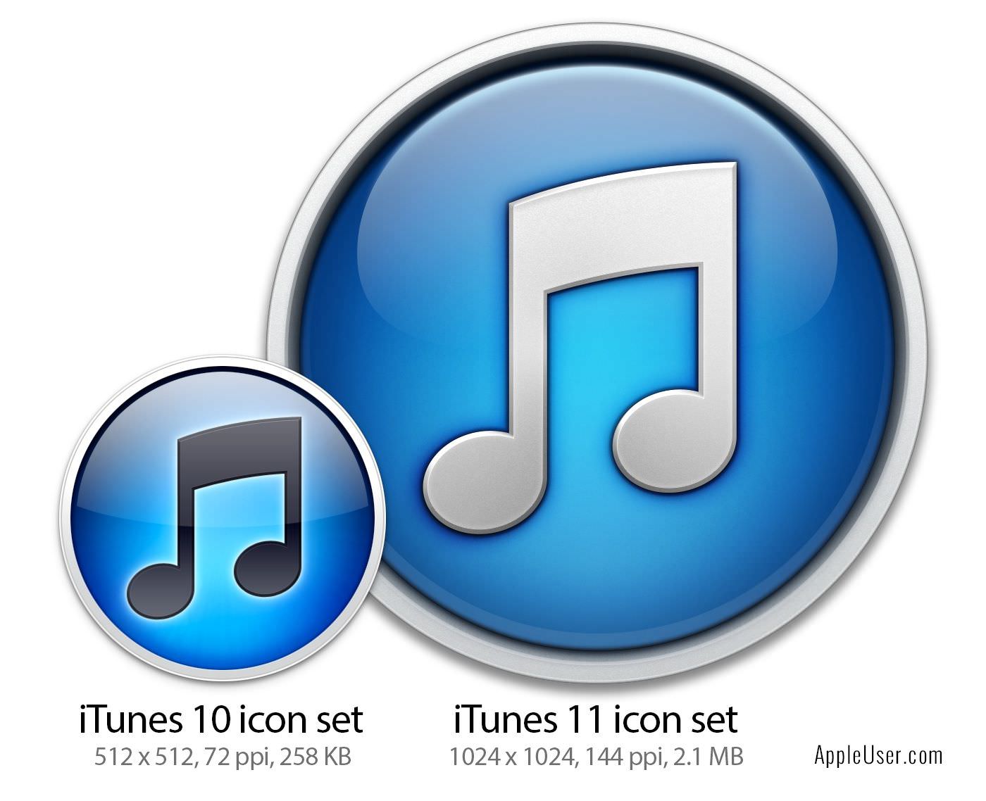 iTunes 11 開放更新下載，icon 解析度支援 Retina 螢幕